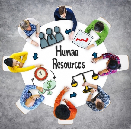 An Effective Approach to HR Planning